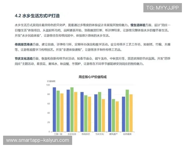 企业健康服务采购量增长 推动职场健身方案定制化 企业健康服务采购量增长 推动职场健身方案定制化