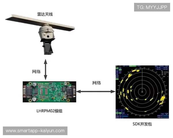 超高清信号制作步入国产化阶段，自主标准引领质量提升。