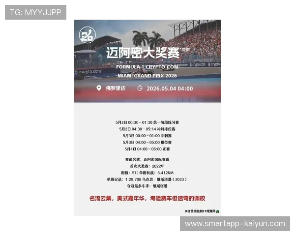 2026年F1转会市场或彻底大地震，多份合同含表现挂钩逃脱条款